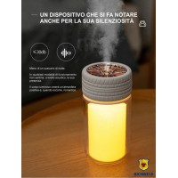  Tyro Nero - Mezzi di Trasporto Protezione Biologica a Nebulizzazione Fredda Inodore/Profumata
